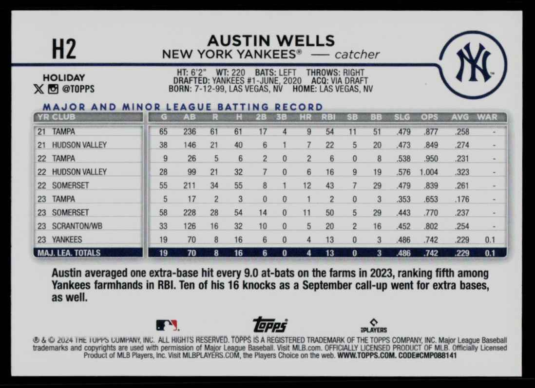 2024 Topps Holiday Austin Wells #H2 card back image