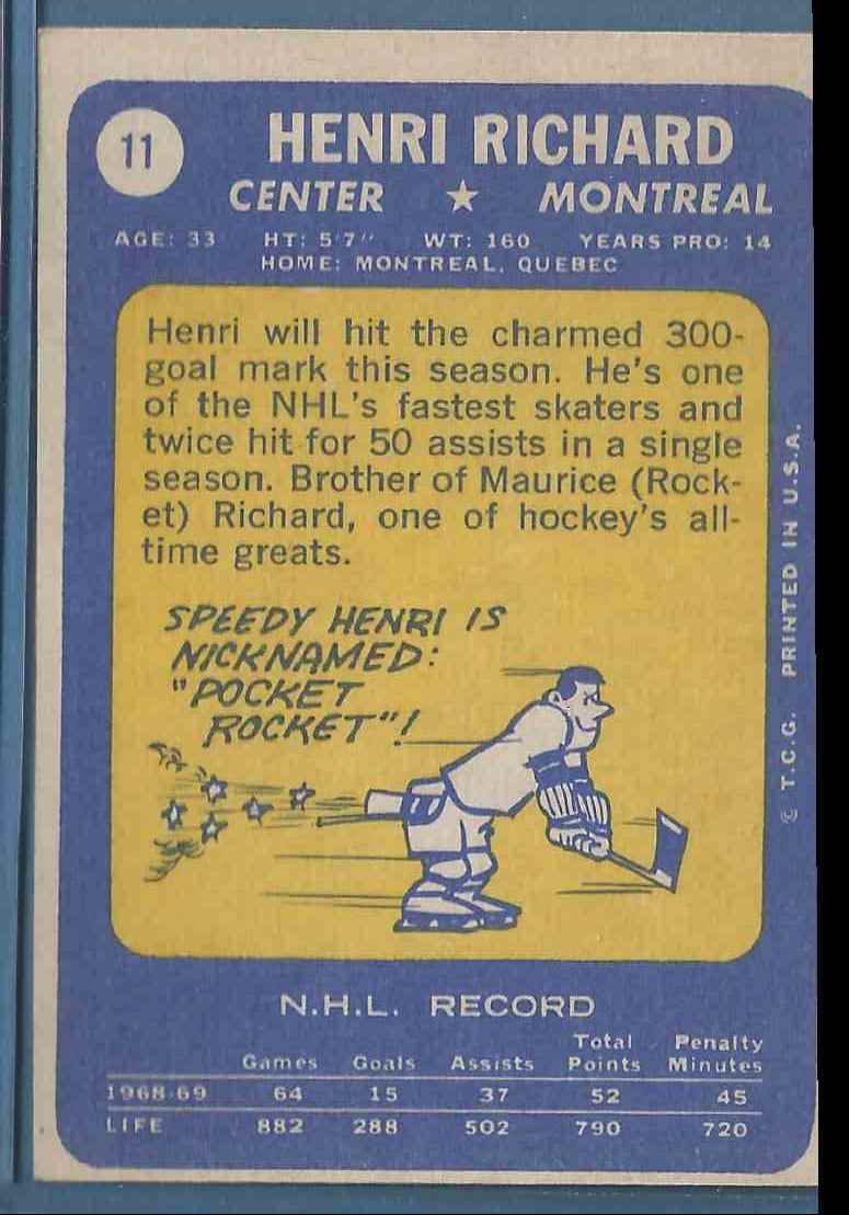 1969-70 Topps Henri Richard #11 card back image