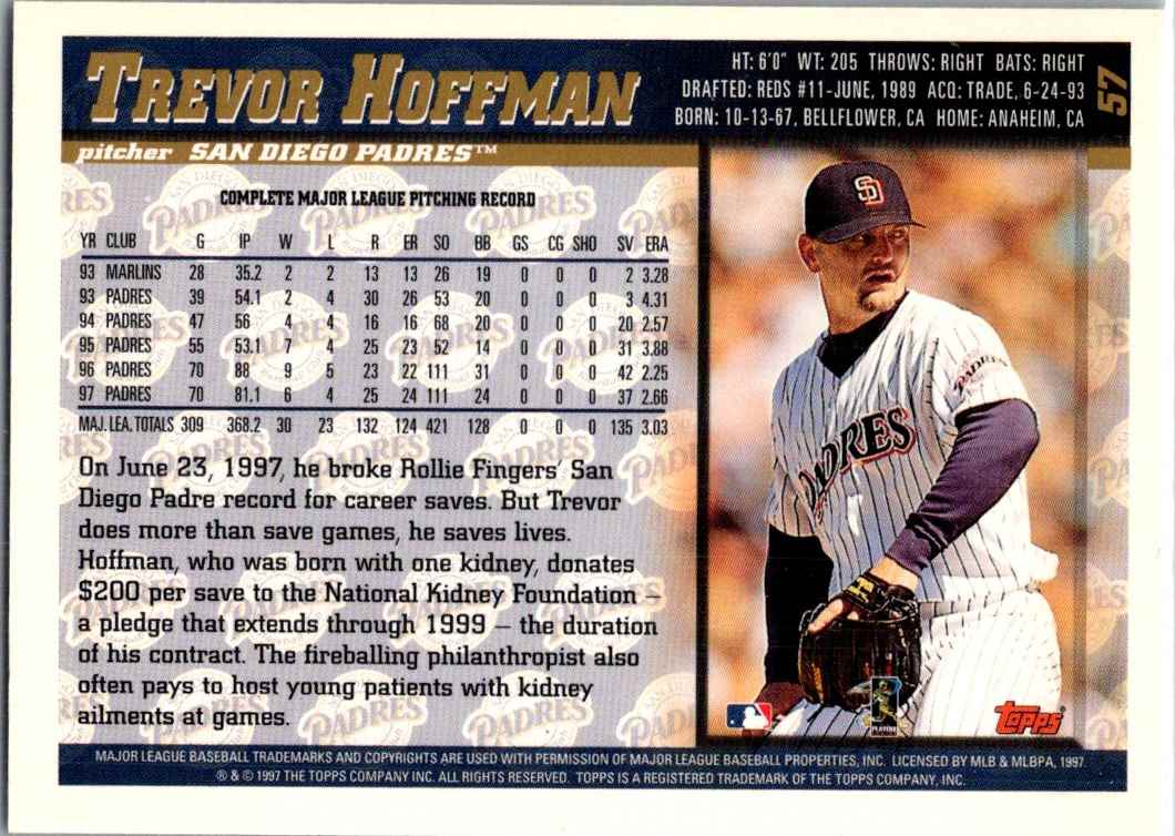 1998 Topps Trevor Hoffman #57 card back image