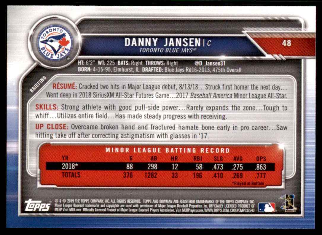 2019 Bowman Danny Jansen #48 card back image