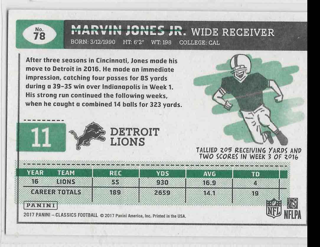 2017 Panini Classics Base Marivin Jones JR. #78 card back image