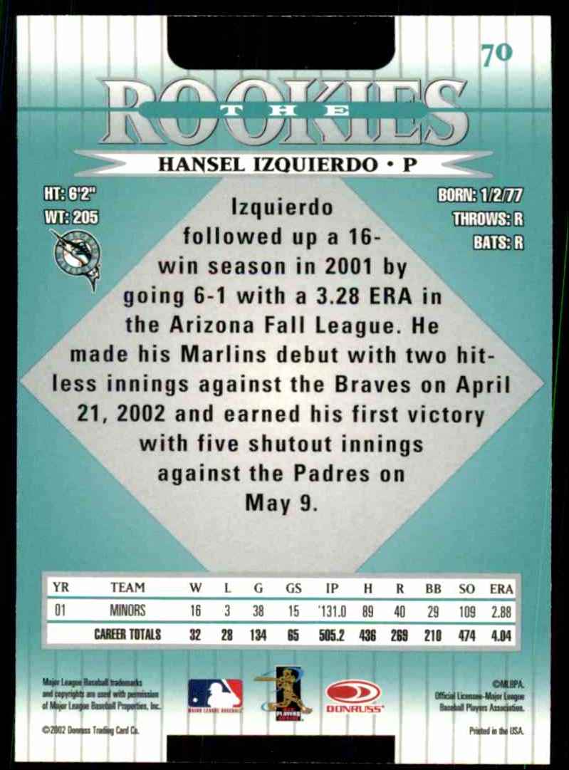 2002 Donruss Rookies Hansel Izquierdo RC #70 card back image