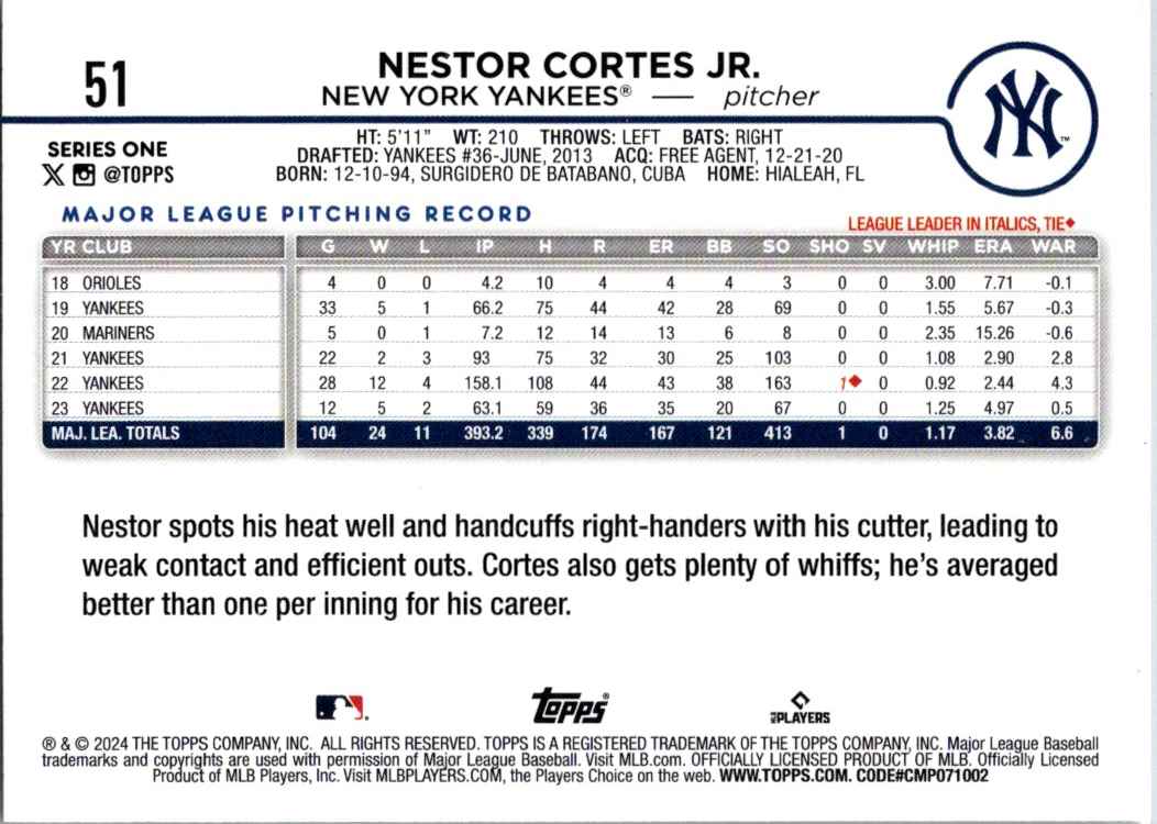 2024 Topps Owen White #5 card back image