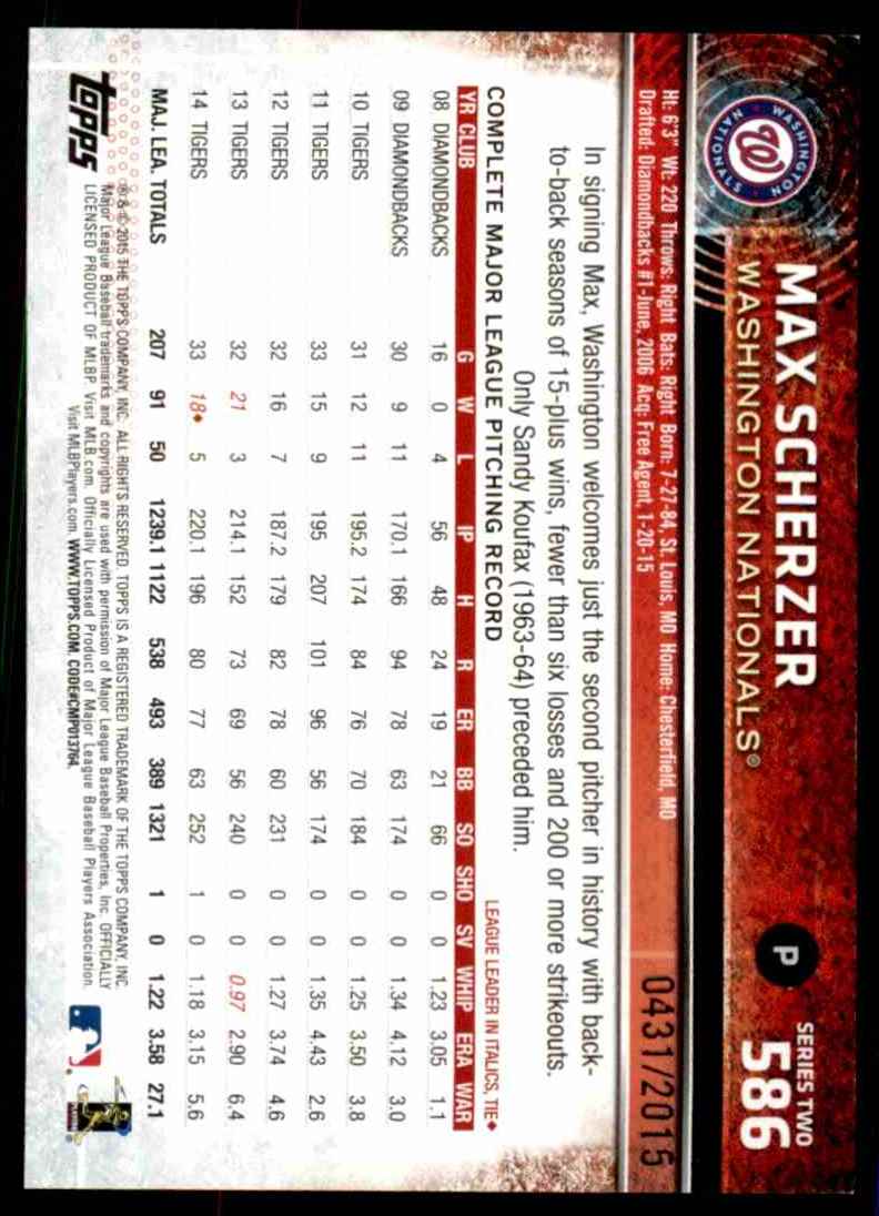 2015 Topps Gold Max Scherzer #586 card back image