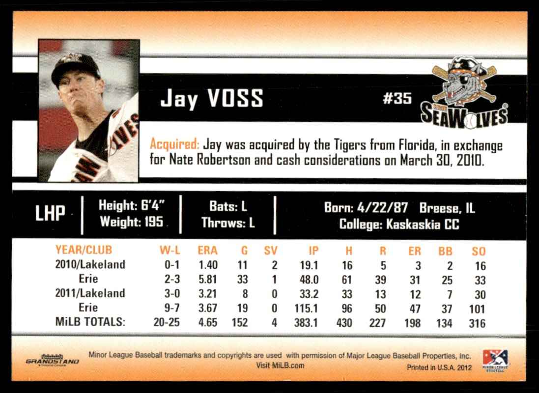 2012 MiLB Jay Voss card back image