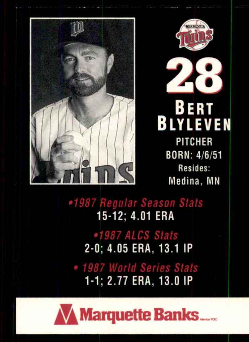 1988 Marquette Banks Bert Blyleven #28 card back image