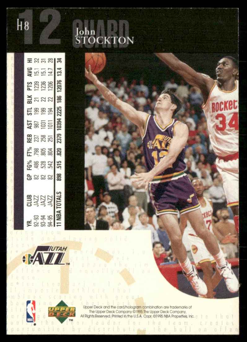 1995-96 Upper Deck Holograms John Stockton #H8 card back image
