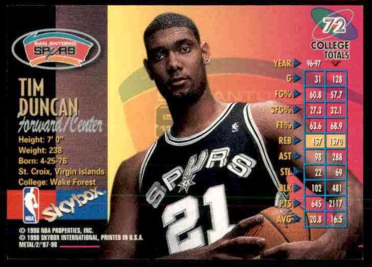 1997-98 Metal Universe Tim Duncan #72 card back image