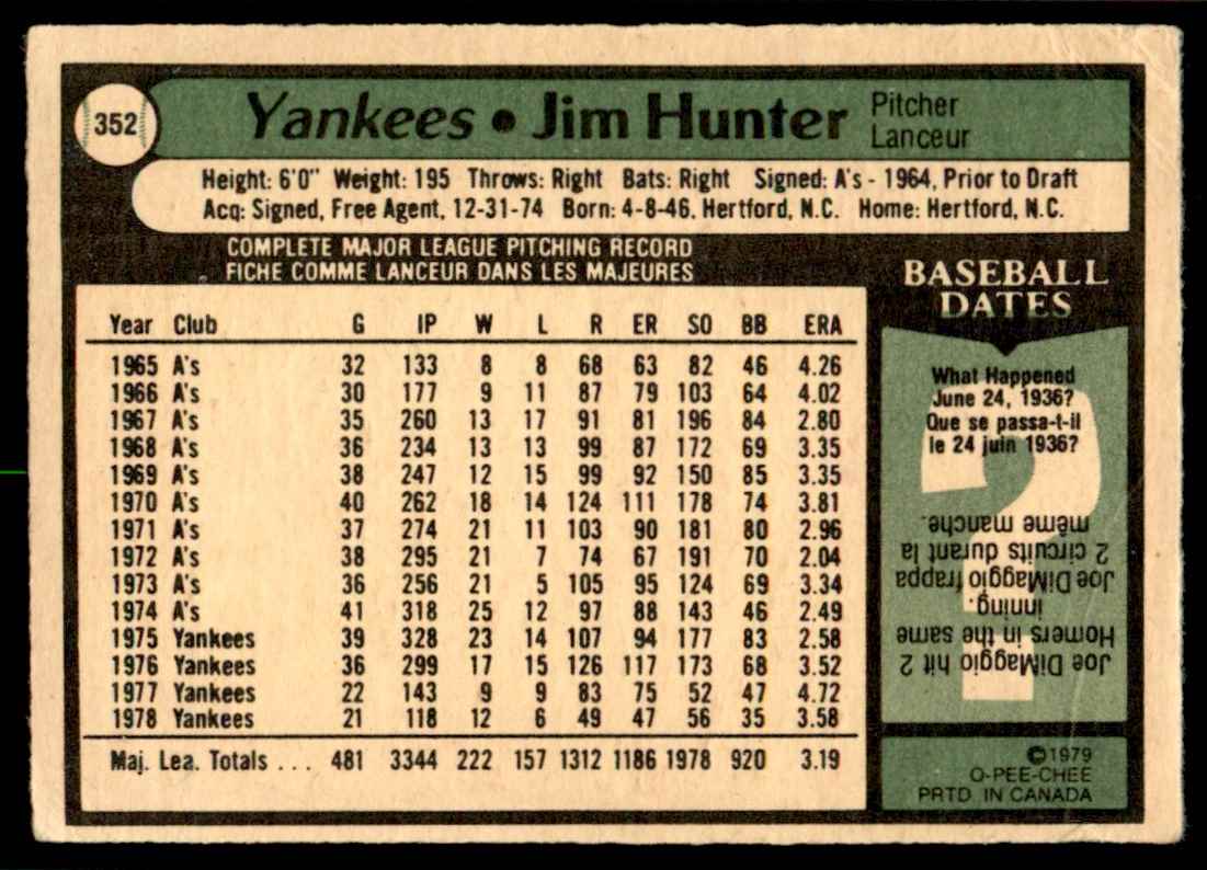 1979 O-Pee-Chee Jim Hunter #352 card back image