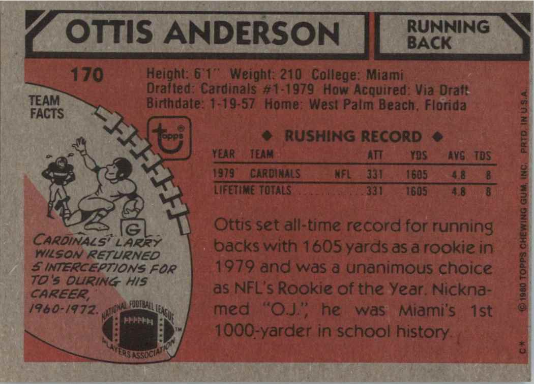 1980 Topps Ottis Anderson #170 card back image