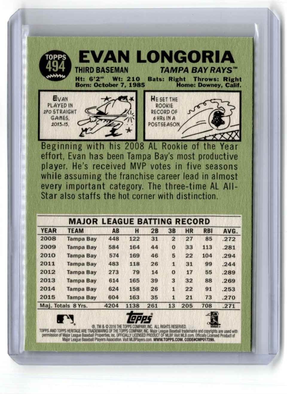2016 Topps Heritage Evan Longoria #494 card back image