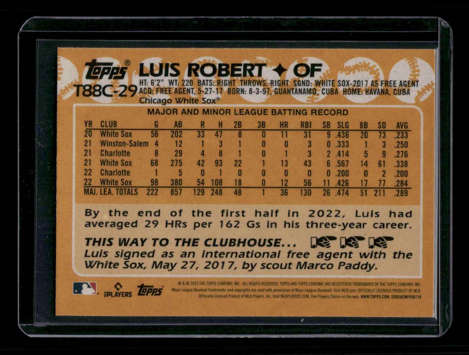 2023 Topps 1988 Baseball Chrome Mojo Luis Robert #T88C-29 card back image