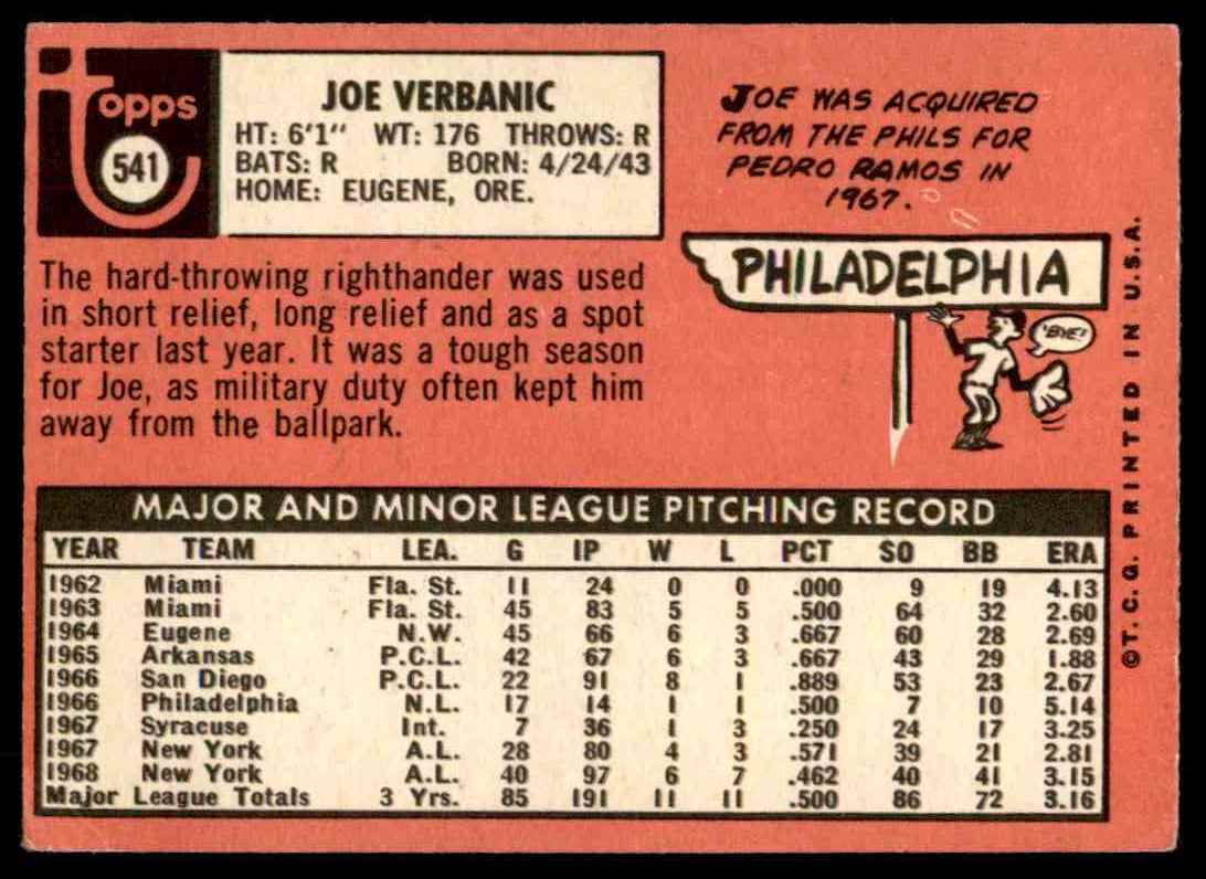 1969 Topps Joe Verbanic #541 card back image