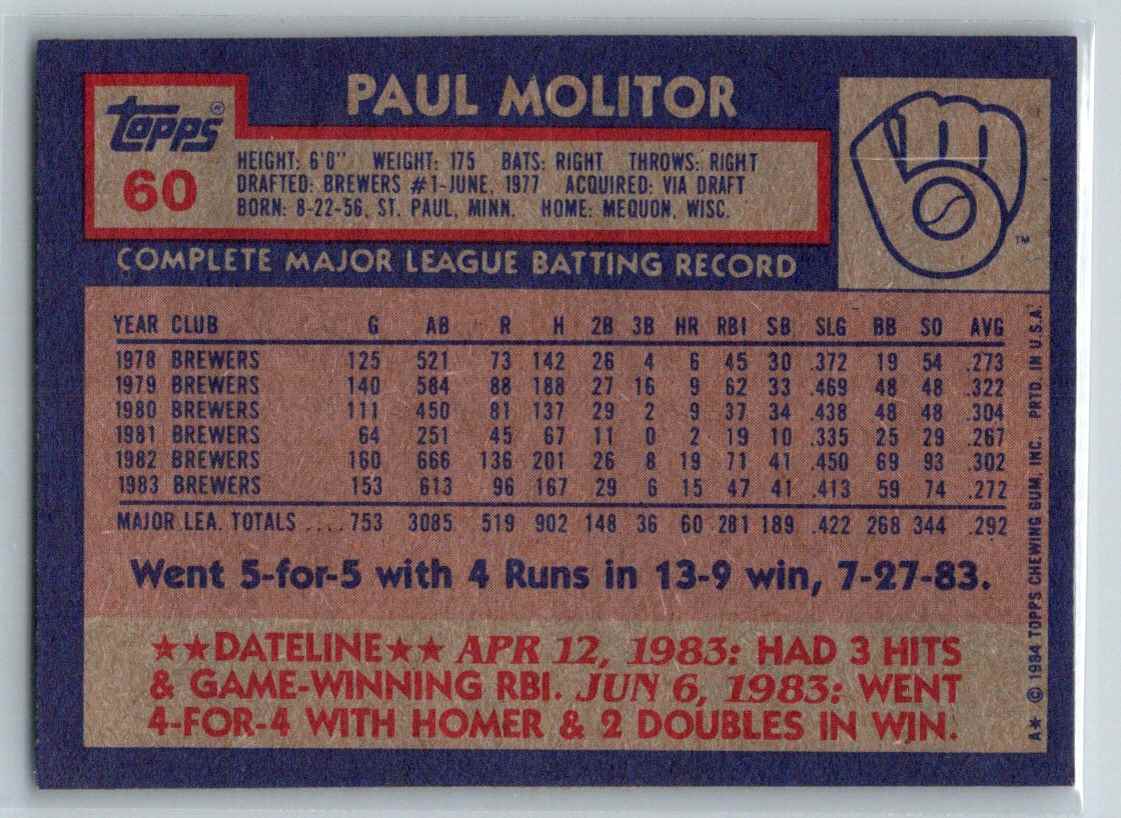 1984 Topps Paul Molitor #60 card back image