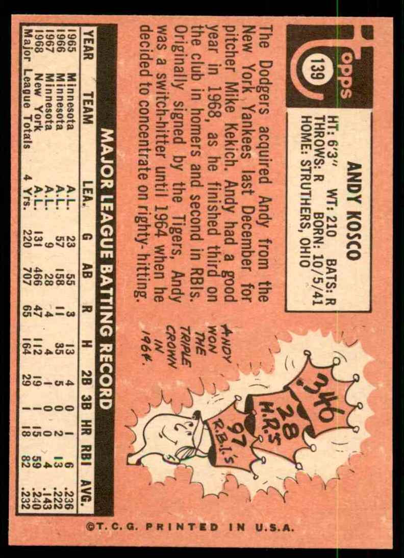 1969 Topps Andy Kosco #139 card back image