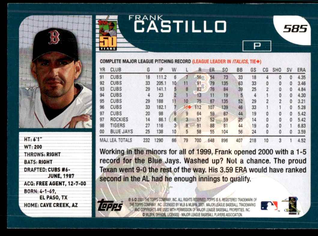 2001 Topps Frank Castillo #585 card back image
