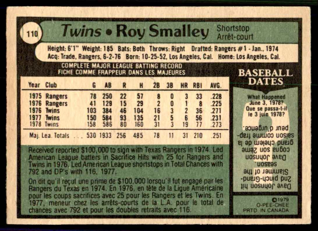 1979 O-Pee-Chee Roy Smalley #110 card back image