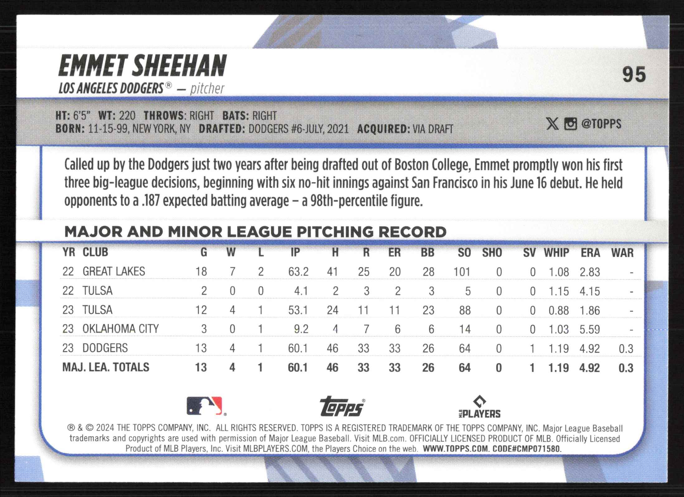 2024 Topps Big League Emmet Sheehan #95 card back image