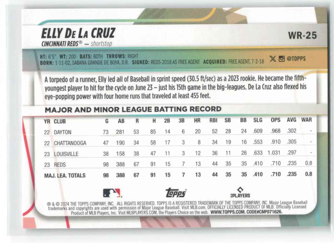 2024 Topps Big League Elly De La Cruz #WR-25 card back image