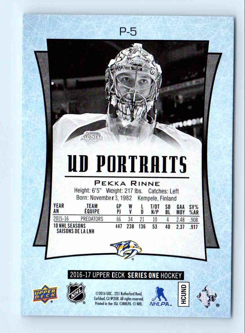 2016-17 Upper Deck UD Portraits ! Pekka Rinne #P-5 card back image