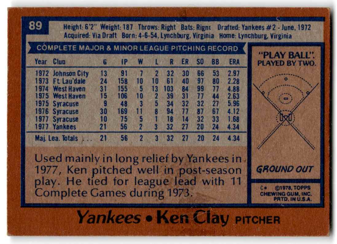 1978 Topps Ken Clay #89 card back image