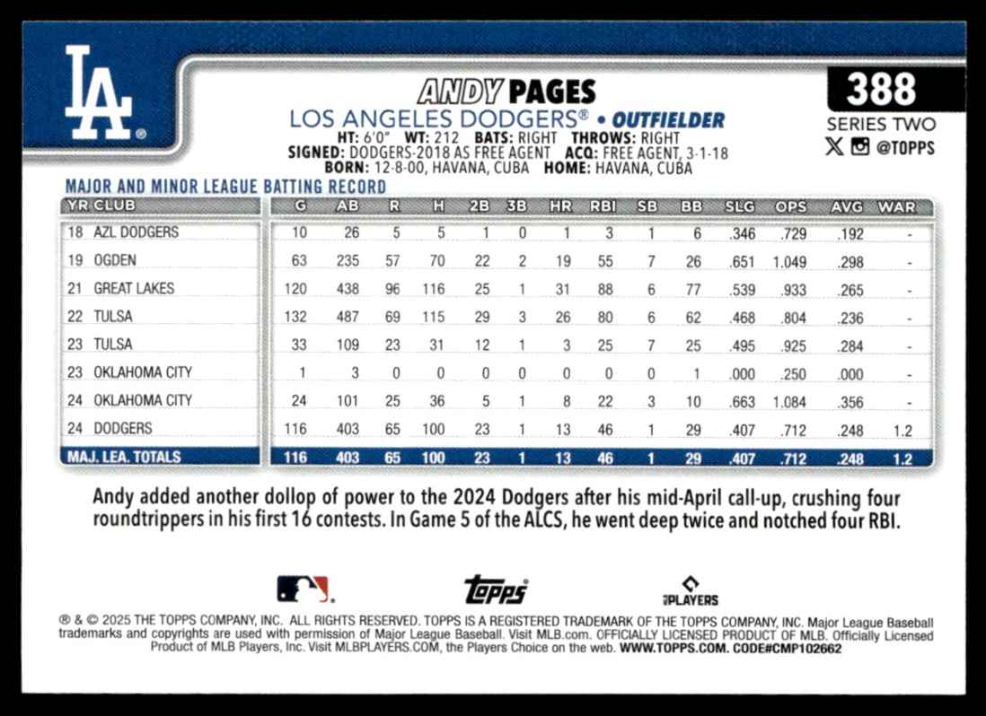 2025 Topps Rainbow Foil Andy Pages #388 card back image