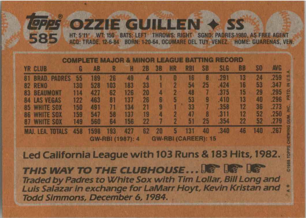 1988 Topps Ozzie Guillen #585 card back image