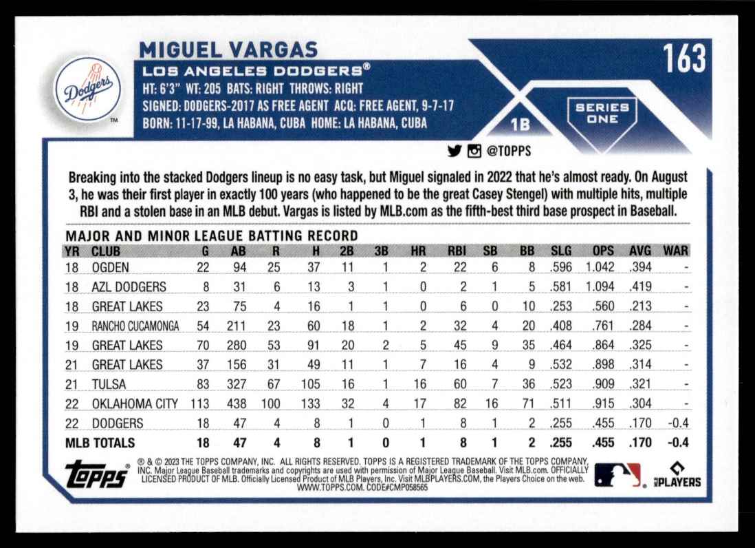 2023 Topps Miguel Vargas #163 card back image