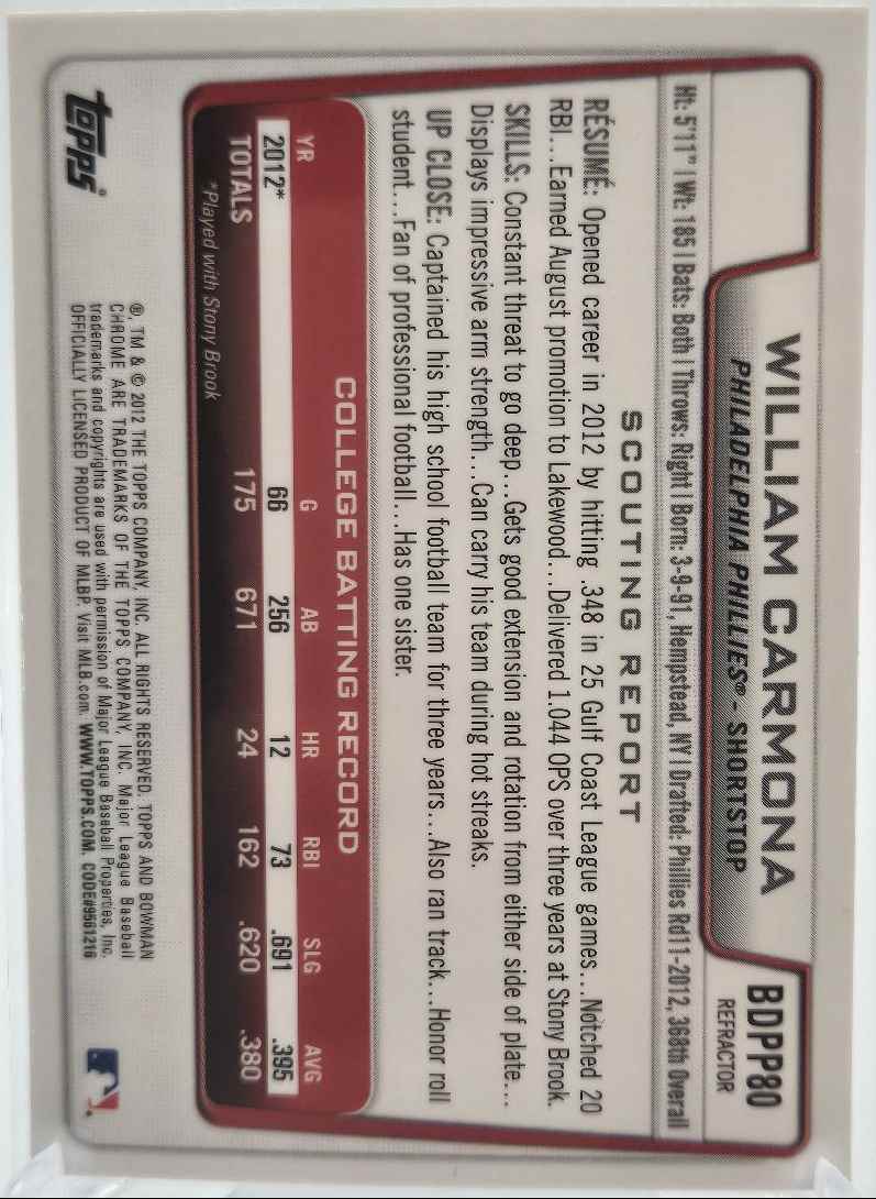 2012 Bowman Chrome Giancarlo Stanton #5 card back image