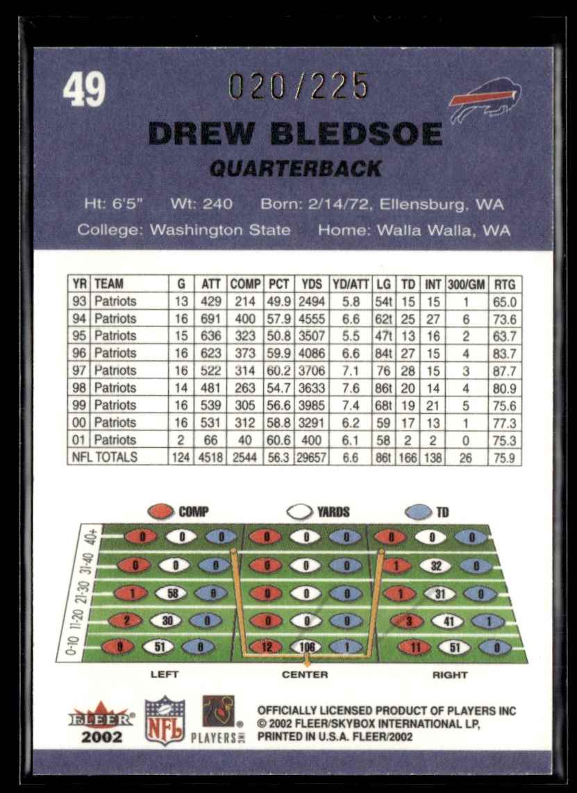 2002 Fleer Tiffany Drew Bledsoe #49 card back image