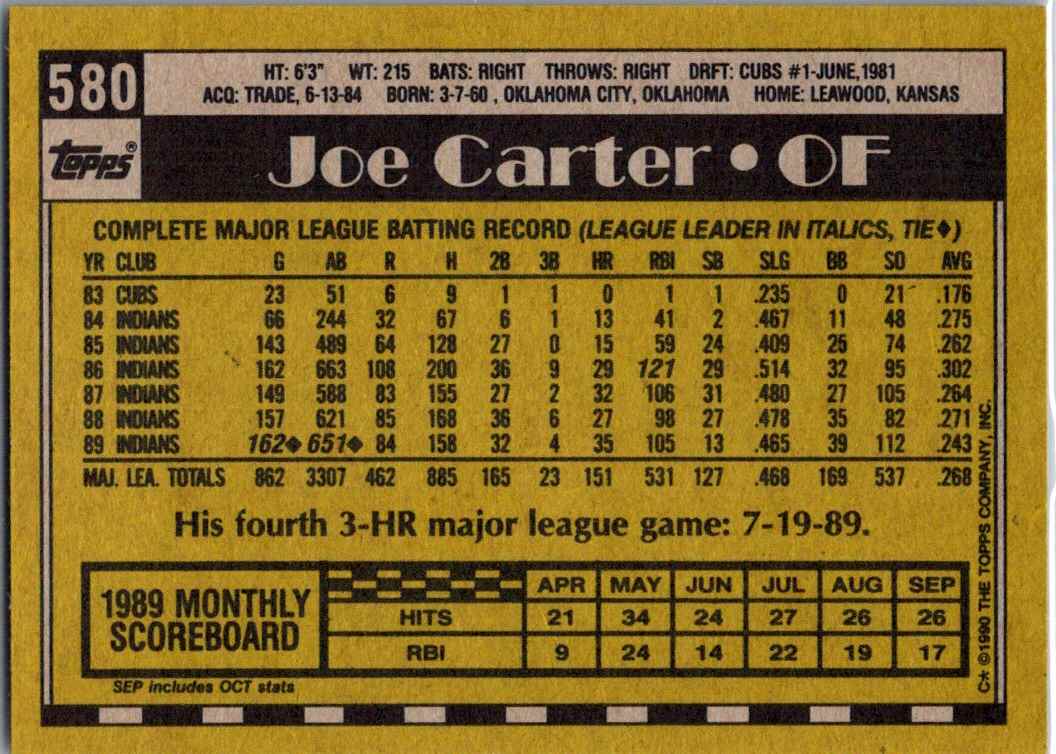 1990 Topps Joe Carter #580 card back image