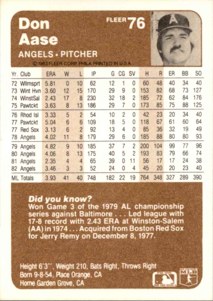 1983 Fleer Don Aase #76 card back image