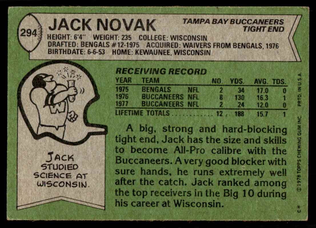 1978 Topps Jack Novak #294 card back image
