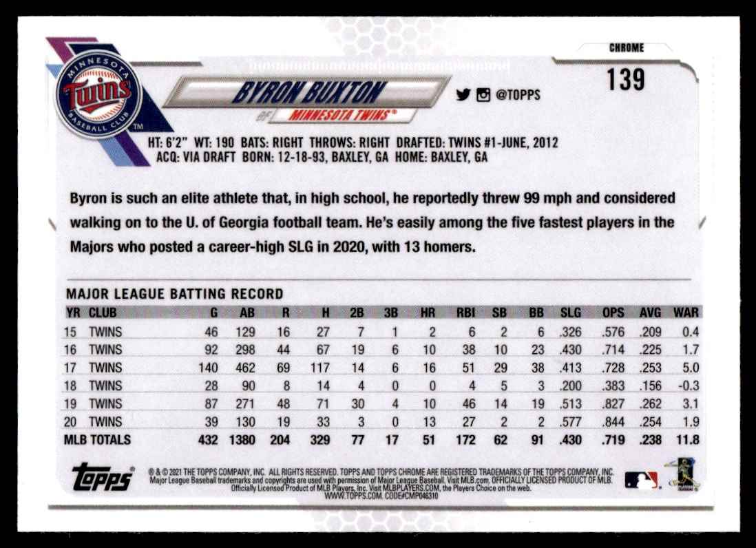 2021 Topps Chrome Byron Buxton #139 card back image