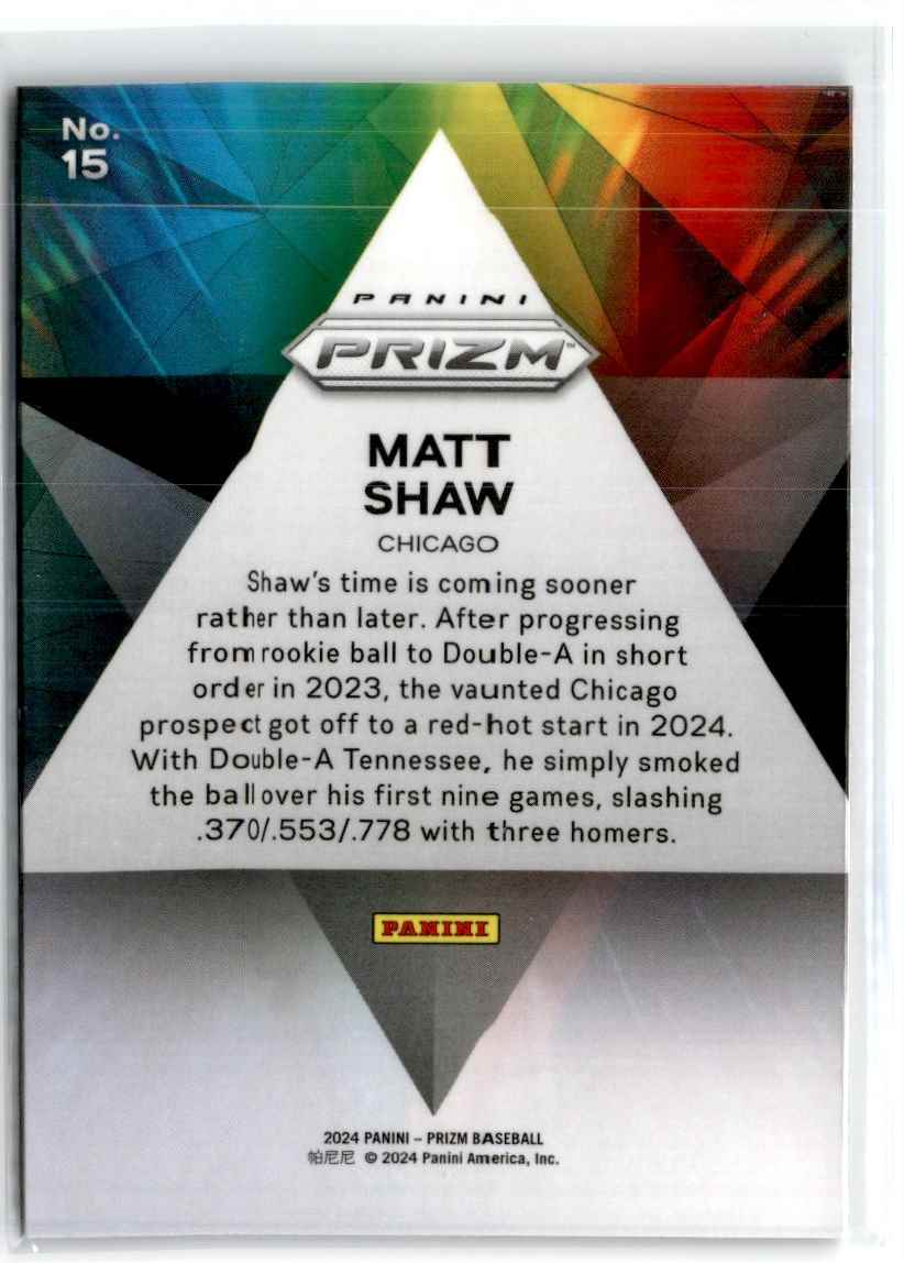 2024 Panini Prizm Prizmatic Matt Shaw #15 card back image