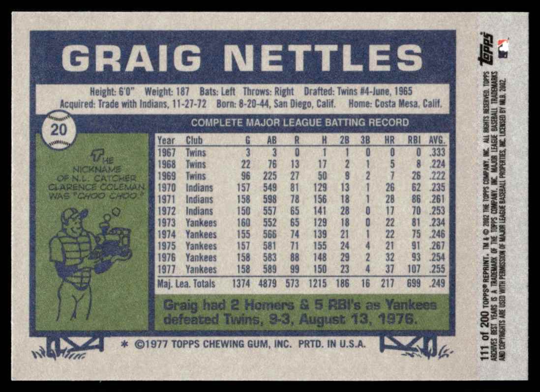 2002 Topps Archives Graig Nettles #111 card back image