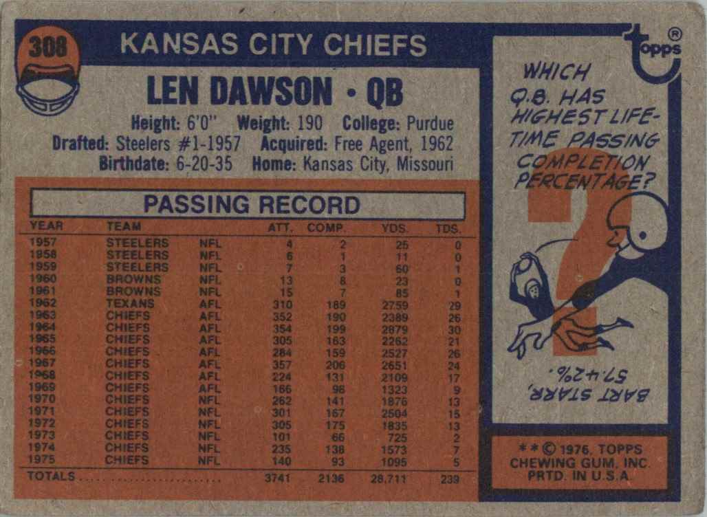 1976 Topps Len Dawson #308 card back image