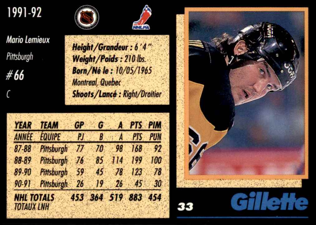 1991-92 Gillette Series Mario Lemieux #33 card back image