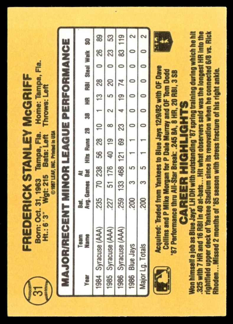 1987 Donruss The Rookies Fred McGriff #31 card back image