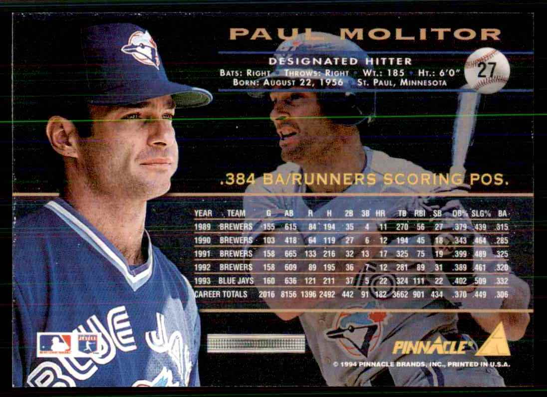 1994 Pinnacle Paul Molitor #27 card back image