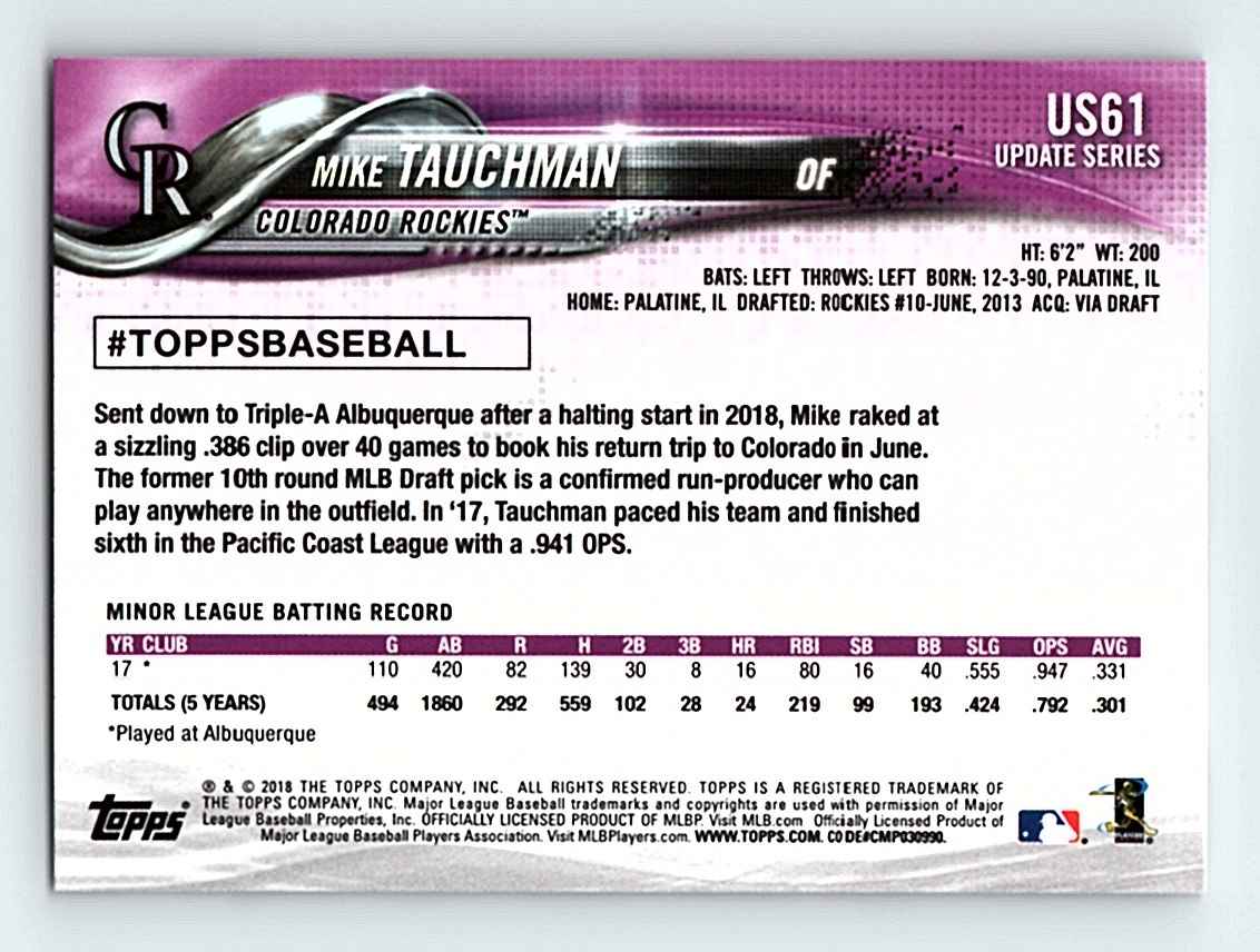 2018 Topps Update Mike Tauchman #US61 card back image