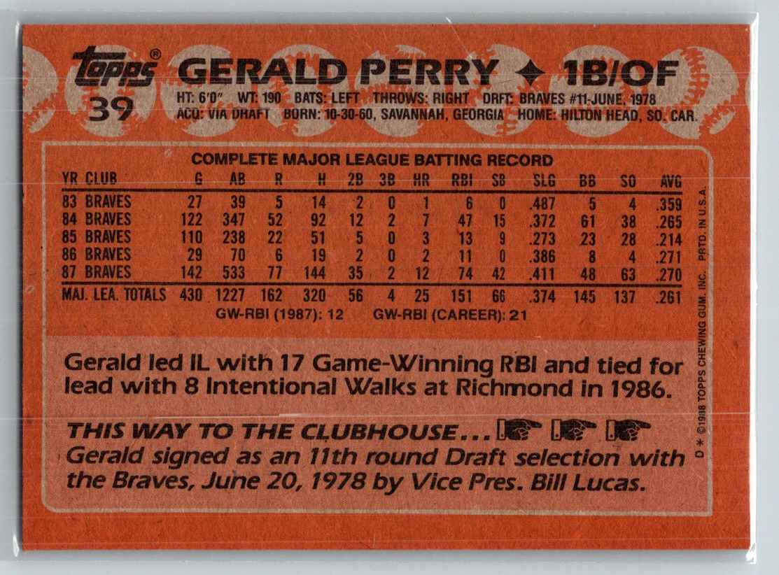 1988 Topps Gerald Perry #39 card back image