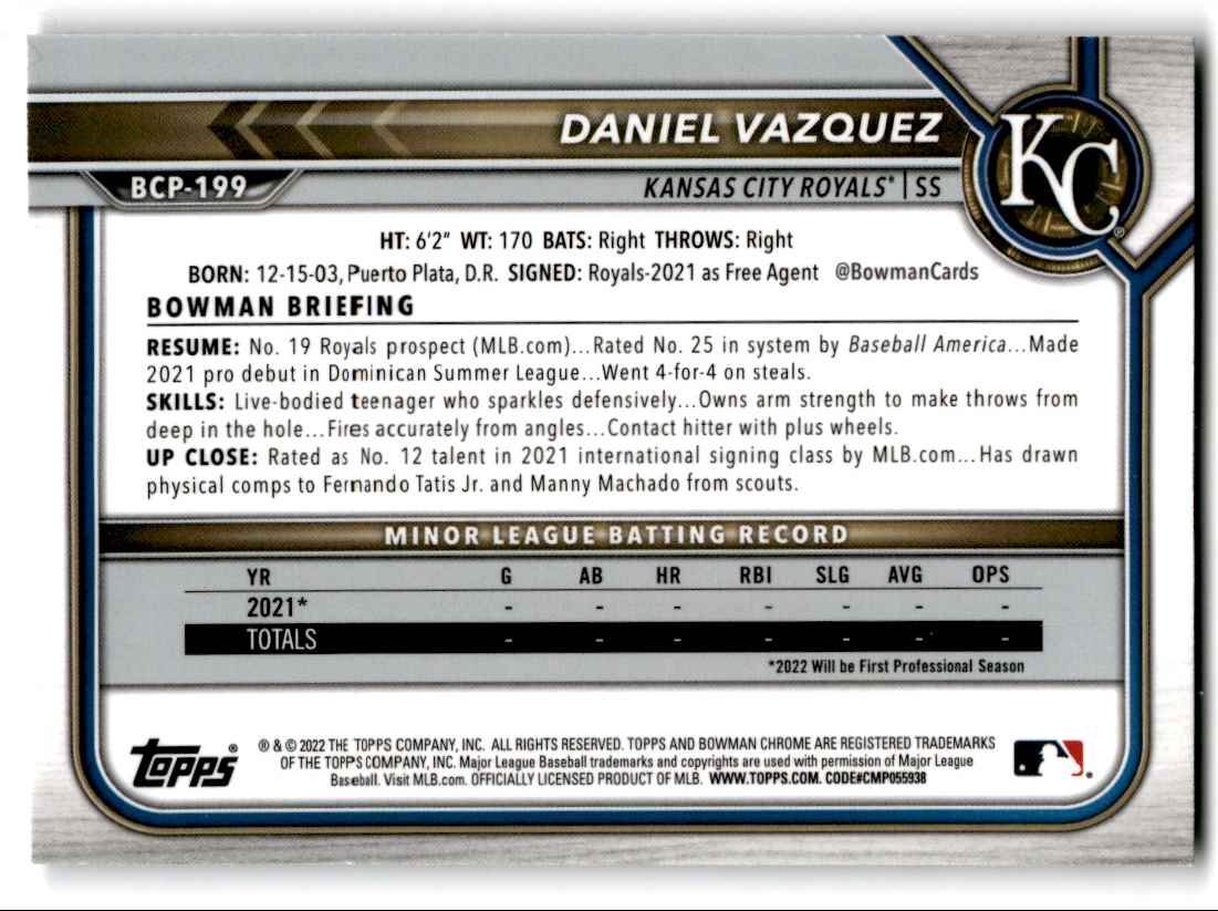 2022 Bowman Chrome Daniel Vazquez #BCP-199 card back image