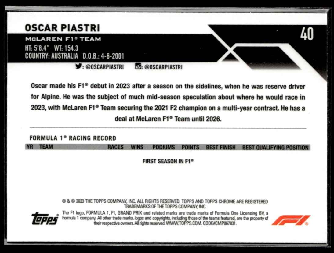 2023 Topps Chrome Formula 1 Oscar Piastri #40 card back image