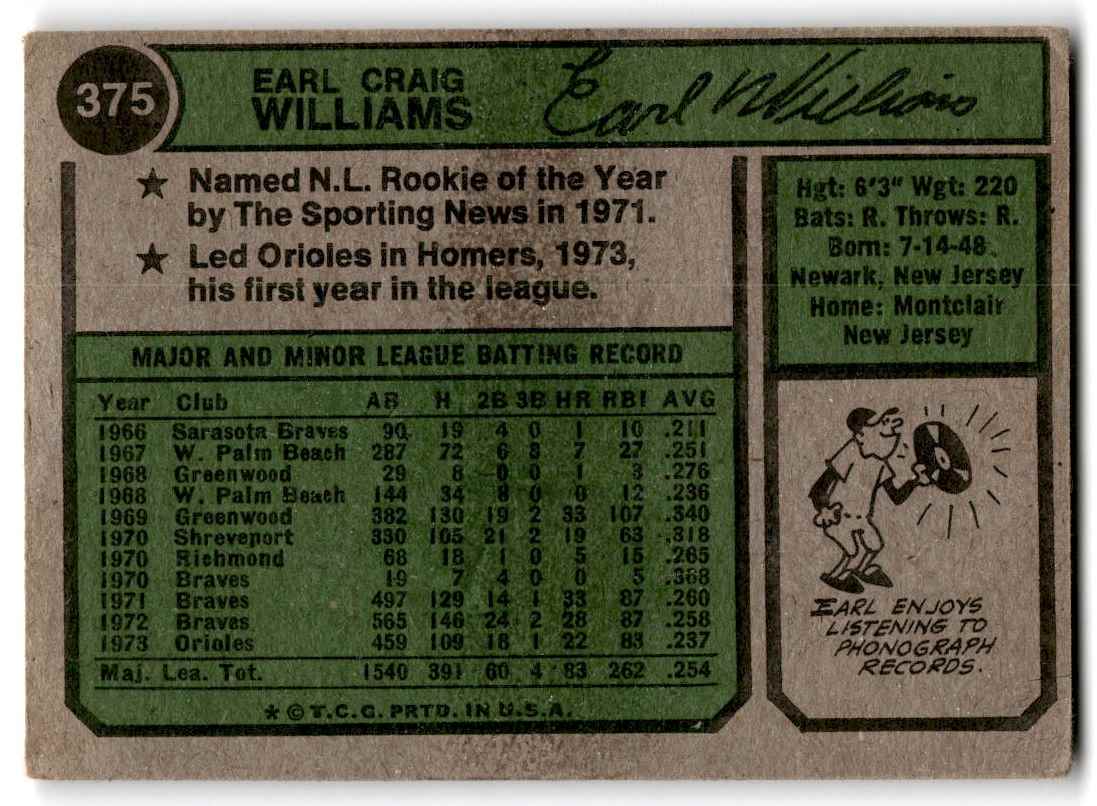 1974 Topps Earl Williams #375 card back image