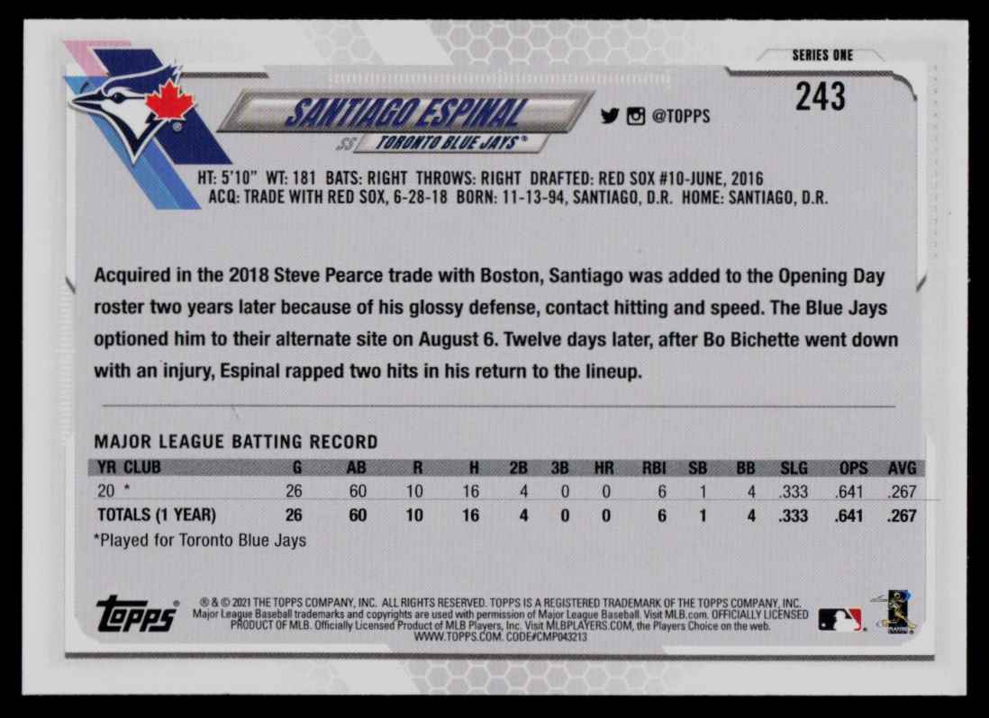 2021 Topps Santiago Espinal #243 card back image