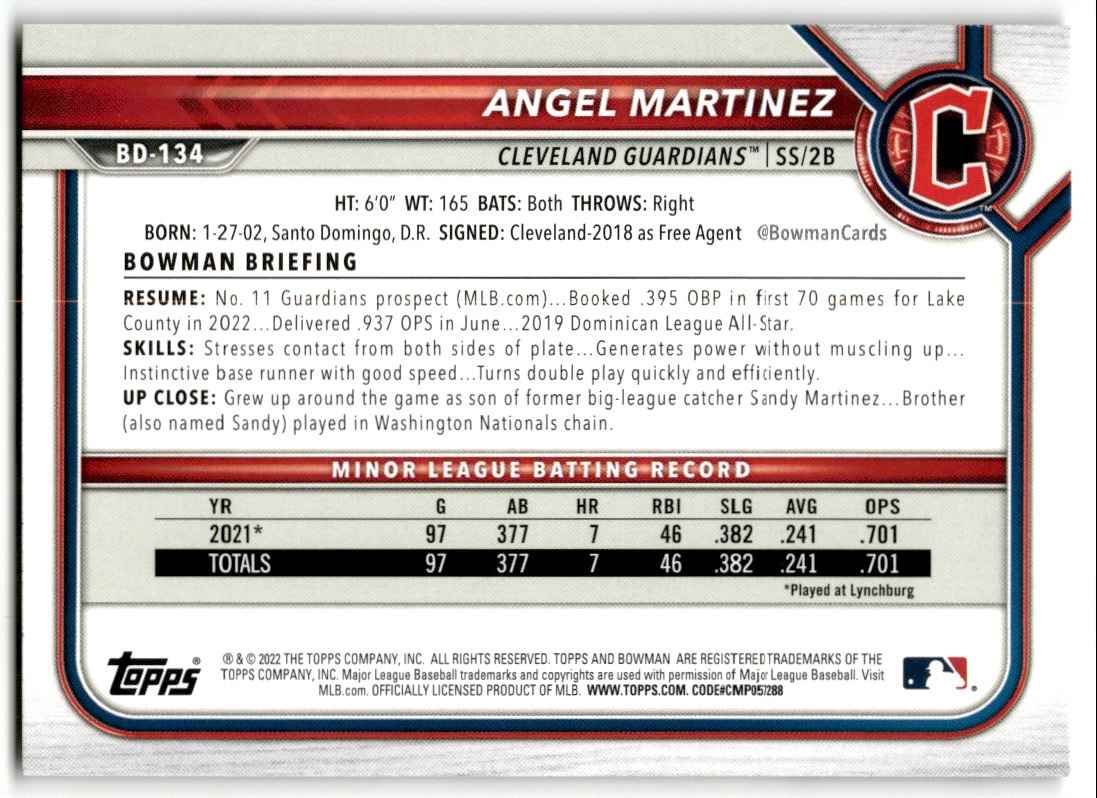 2022 Bowman Draft Baseball Angel Martinez #BD-134 card back image