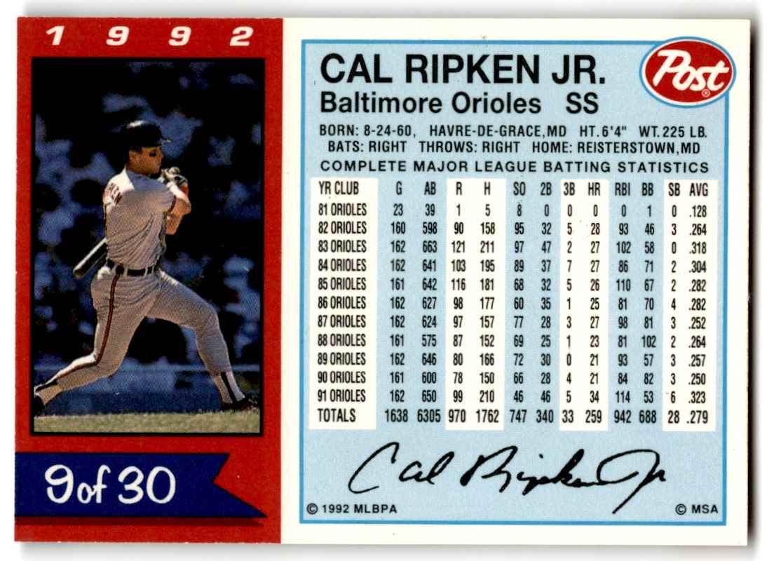 1992 Post Cal Ripken Jr. #9 card back image
