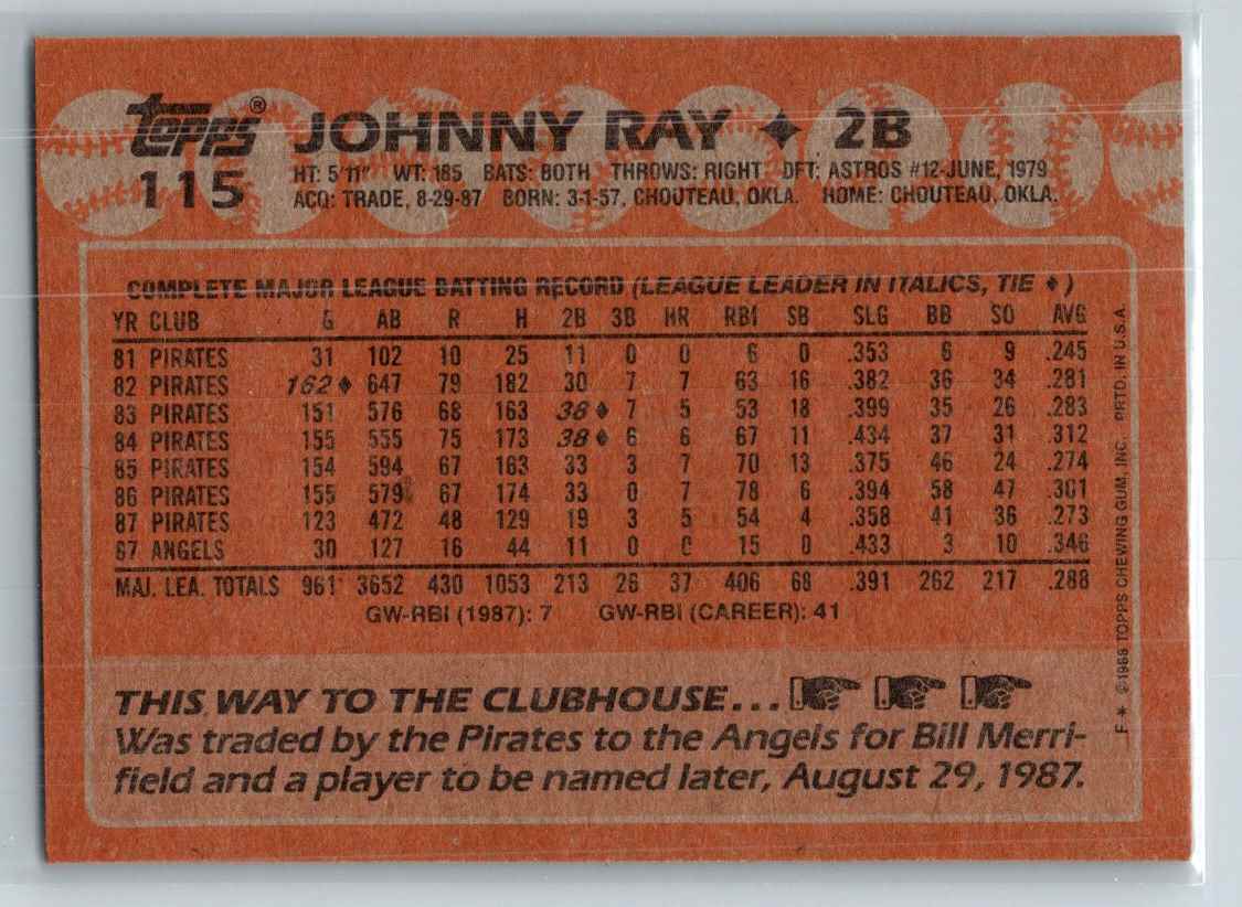 1988 Topps Johnny Ray #115 card back image
