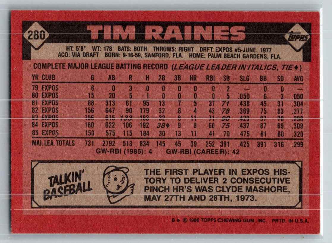 1986 Topps Tim Raines #280 card back image
